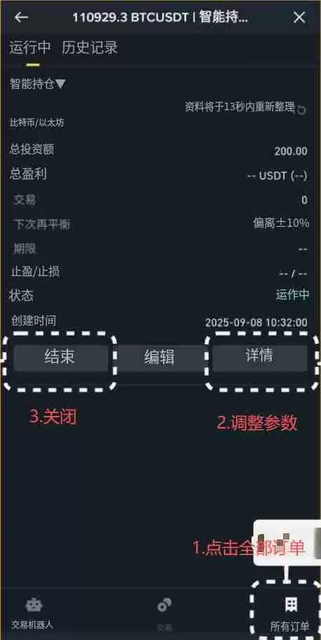 虚拟货币指数有哪些？如何自己创建并追踪虚拟货币指数？