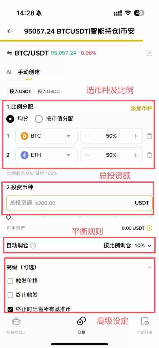 虚拟货币指数有哪些？如何自己创建并追踪虚拟货币指数？