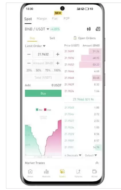 币安Binance下载渠道介绍 Binance在哪可以下载? - 菜鸟下载