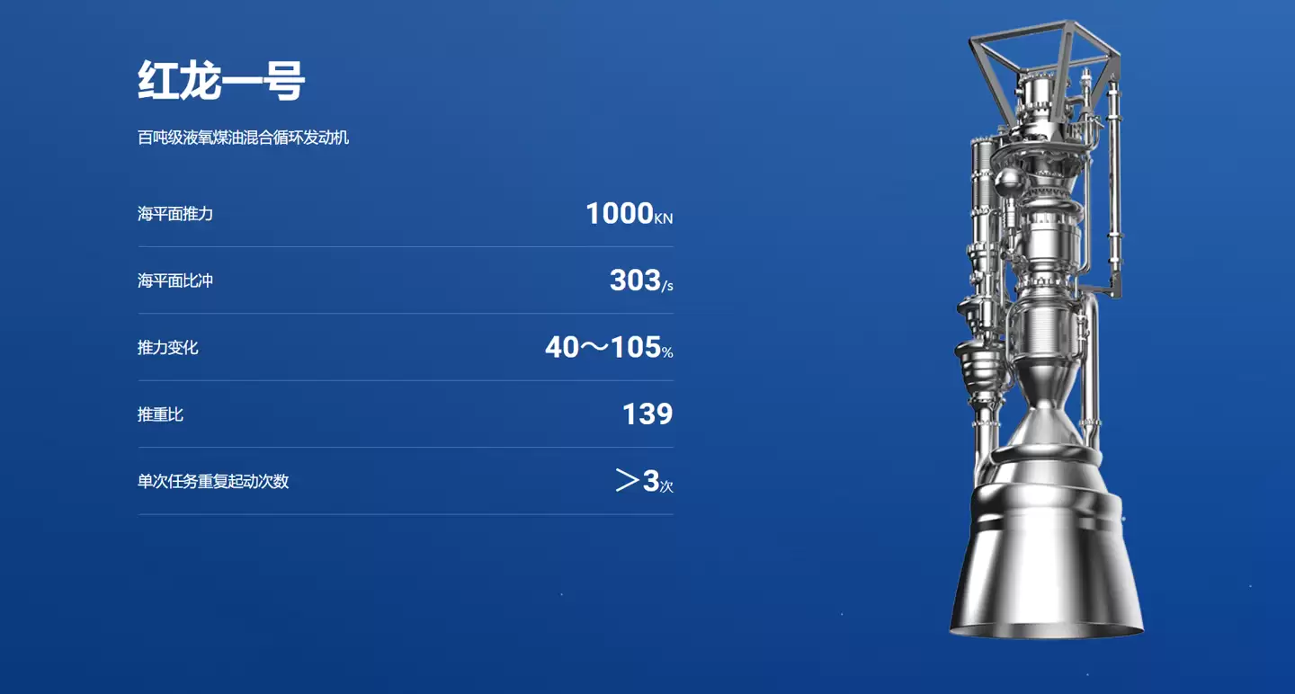 能重复使用最少 50 次，天回航天发布 150 吨级液氧甲烷火箭发动机“红龙二号