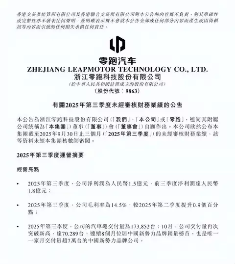 零跑汽车2025年Q3营收194.5亿,交付17.39万台创新高