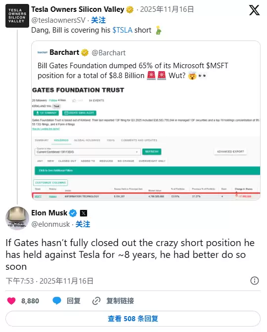马斯克公开喊话盖茨:速清空特斯拉空仓