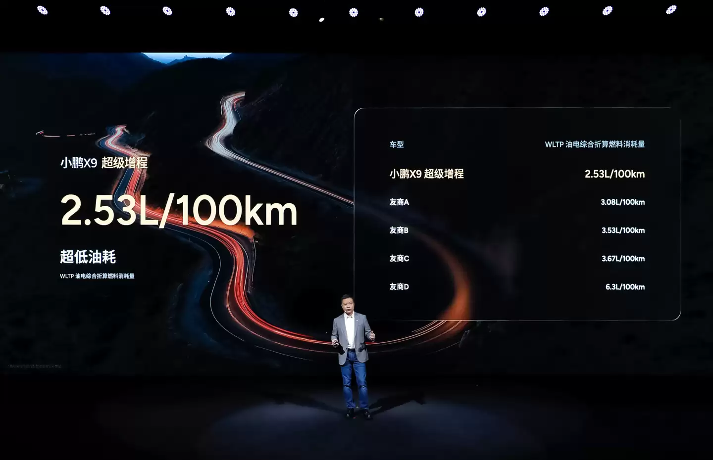 小鹏 X9 超级增程 11 月 20 日上市：全球续航最长七座，预售 35 万元起