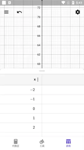 《geogebra》设条件教程