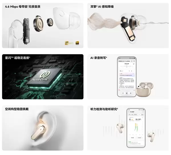 首款星闪音频耳机！华为FreeBuds Pro 5悦享耳机配置价格公布：1449元