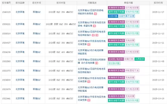 奔驰EQC召回后续航骤降引发车主集体投诉