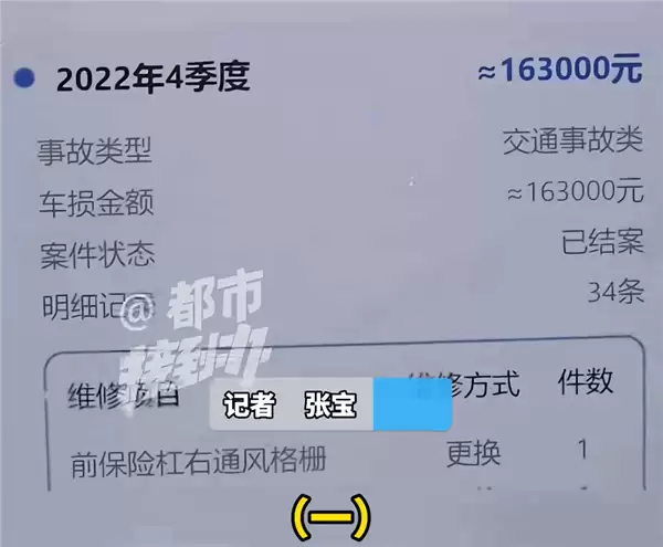58万买的奥迪 结果变成试驾事故车！车主：4S店把合同都改了