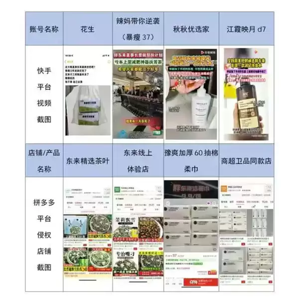 胖东来称从未授权任何账号直播带货！已发现120个侵权直播间