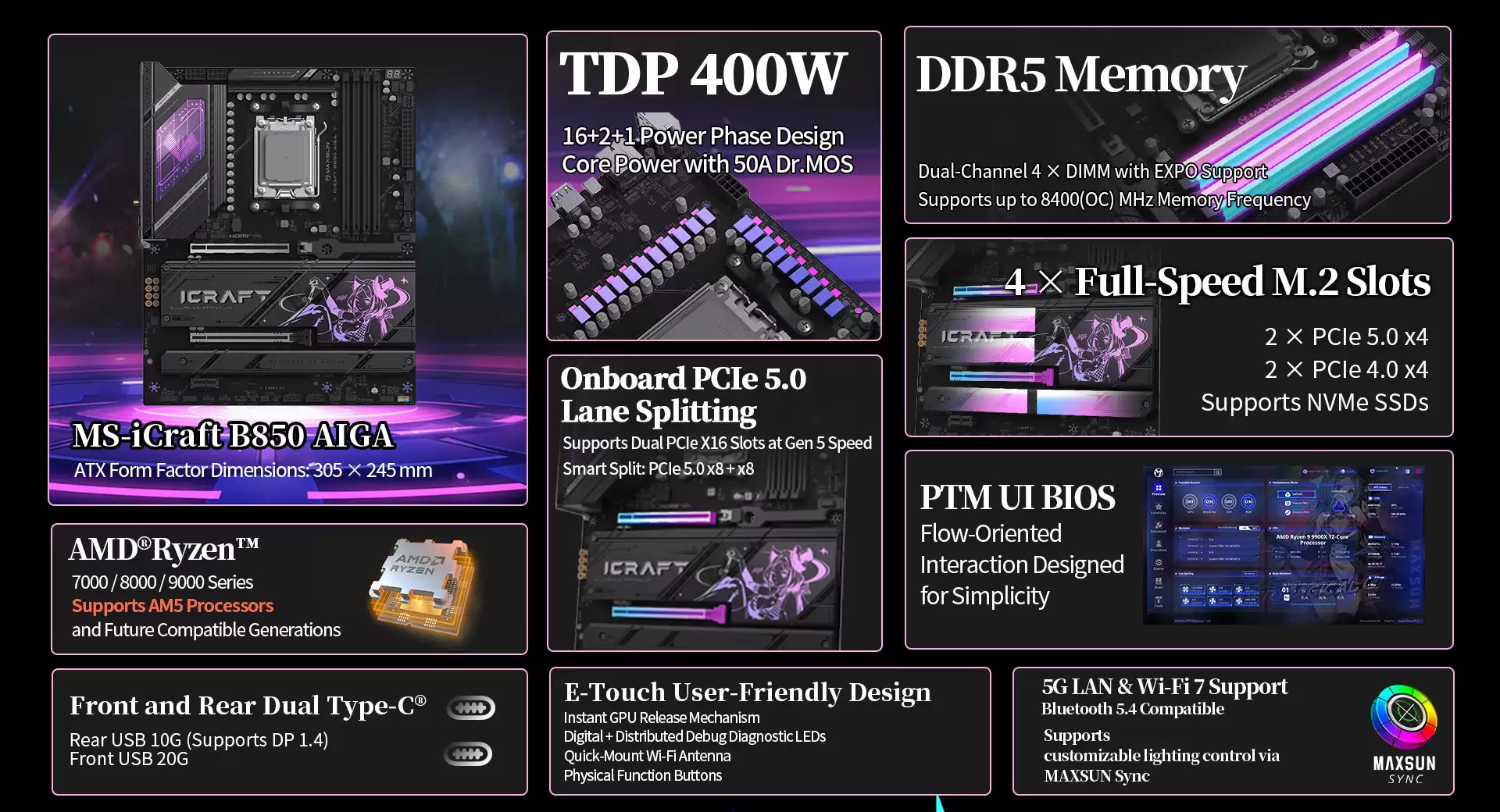 铭瑄 AMD B850 / X870 主板新品确认对未来处理器支持