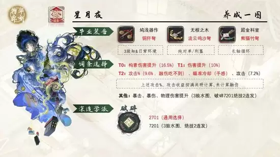 《物华弥新》向葵星月夜养成推荐