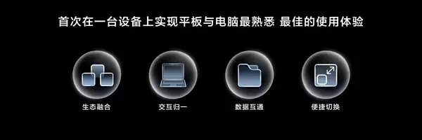 华为MatePad Edge突破平板与电脑边界：让平板和电脑体验融为一体