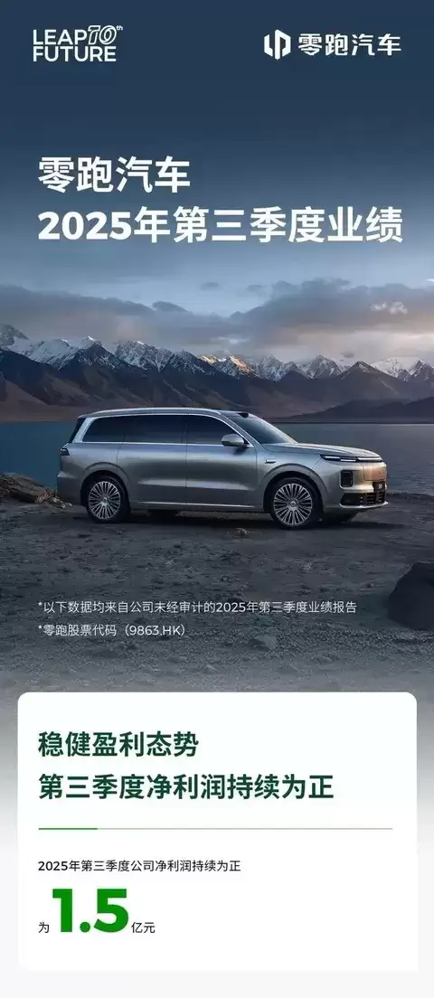 小鹏零跑极氪三季报出炉:营收增长、交付破纪录