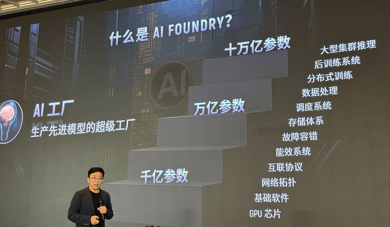 生产先进模型的「AI工厂」,有哪五大核心要素?|WAIC 2025