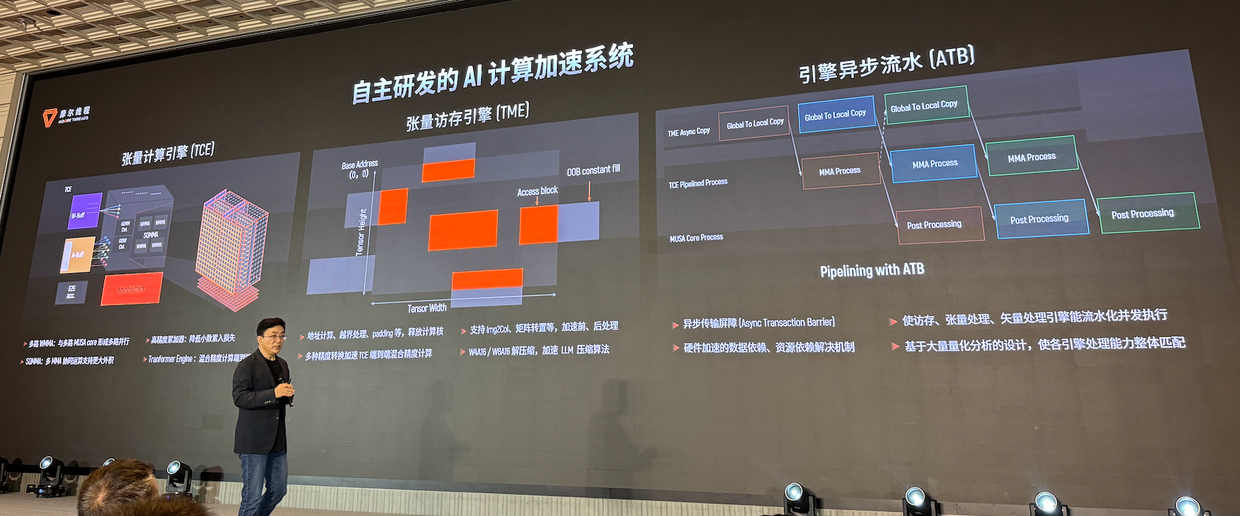 生产先进模型的「AI工厂」,有哪五大核心要素?|WAIC 2025