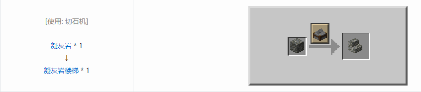 我的世界凝灰岩楼梯怎么做