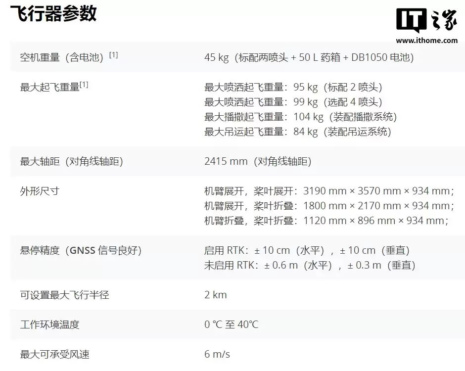 大疆发布T100S、T70S、T55农业无人机：最高95公斤吊运，喷农药“神器”上新