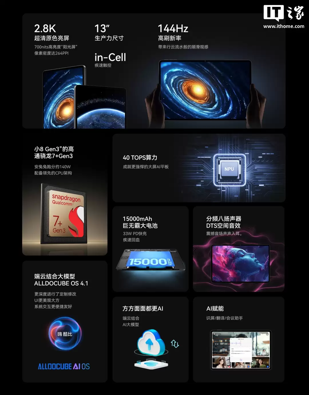 酷比魔方 Ultra Pad 平板国行版上市：骁龙 7+ Gen3 处理器、15000mAh 电池，首发 2299 元起