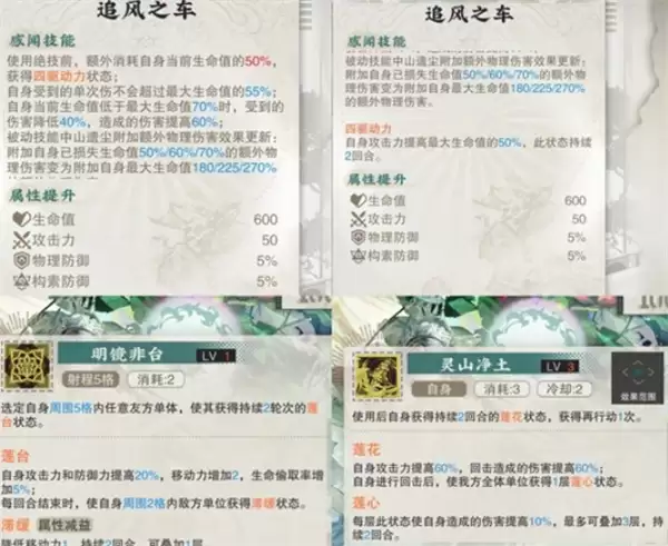 《物华弥新》青瓷莲花尊阵容搭配