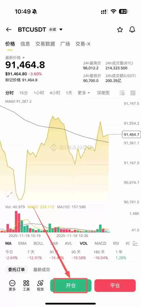 如何使用币安进行永续合约的做多和做空?币安进行永续合约的做多和做空的图文教程