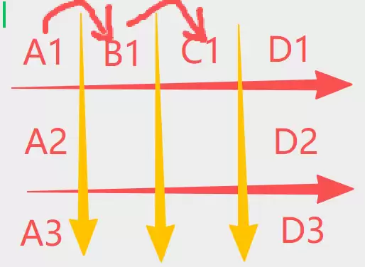 《海岛时光-种田挖矿》叠渔网教程