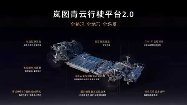 重塑底盘豪华标准!图泰山首发国内最强三腔空悬