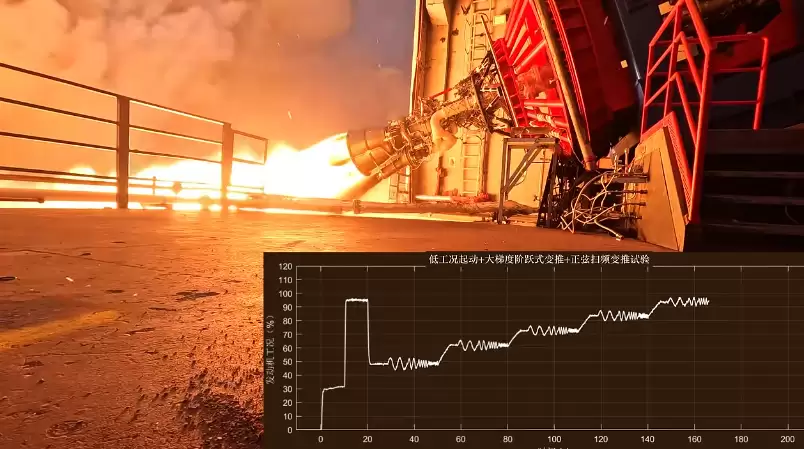 星河动力智神星一号火箭主发动机完成深度变推力试车,突破多项关键技术