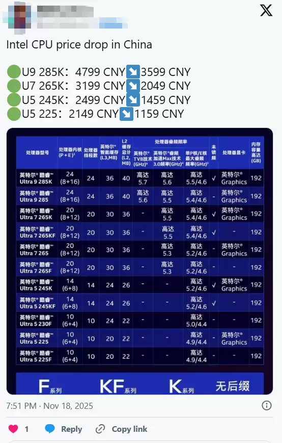 最高半价折扣！Intel酷睿200系列处理器中国大降价：买它还是AMD
