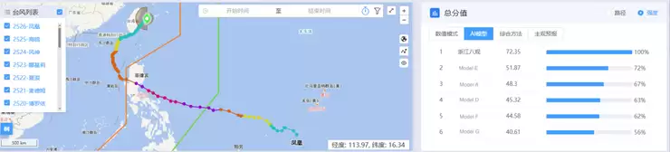 阿里达摩院八观气象大模型升级,比权威气象机构早一周预测超级寒潮