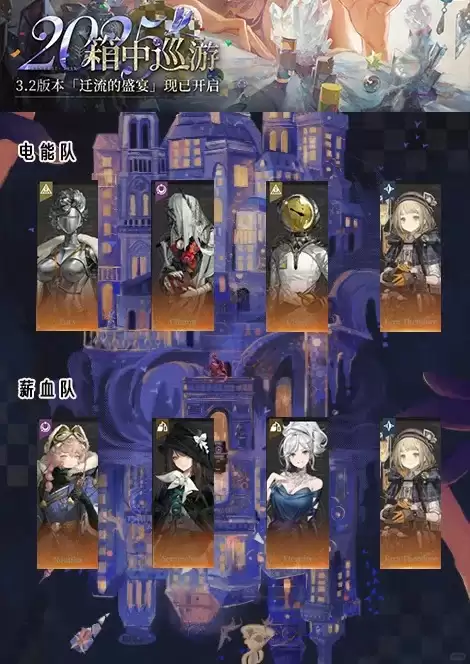 《重返未来:1999》贝莉尔热门阵容一览