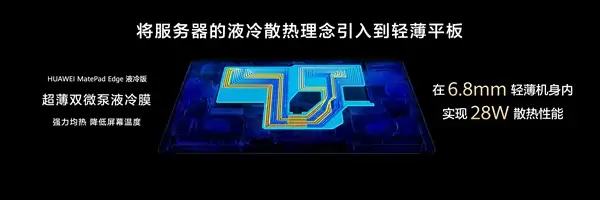 华为MatePad Edge突破平板与电脑边界：让平板和电脑体验融为一体