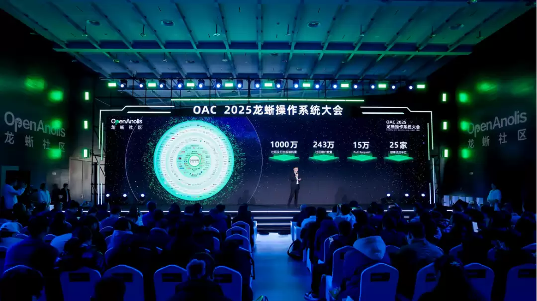 阿里云：龙蜥操作系统装机量突破1000万，市占率近50%