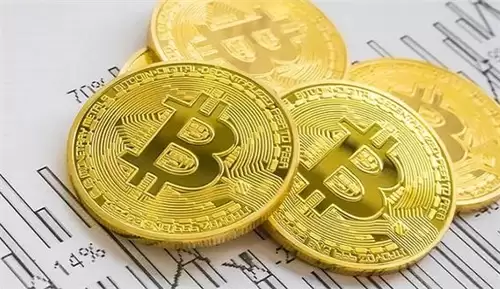 比特币价格动量转向积极-对价格有影响?