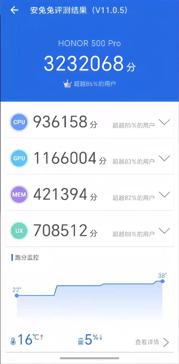 荣耀500/Pro全系标配骁龙8系旗舰芯片：跑分破323万