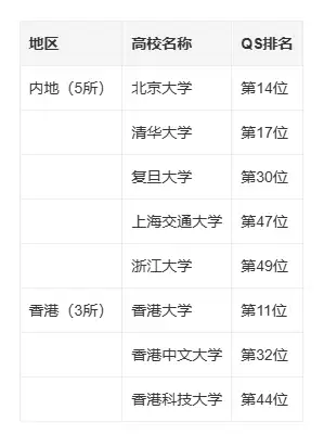 简历投递已关闭！胖东来50万年薪招翻译：国内仅8所高校符合