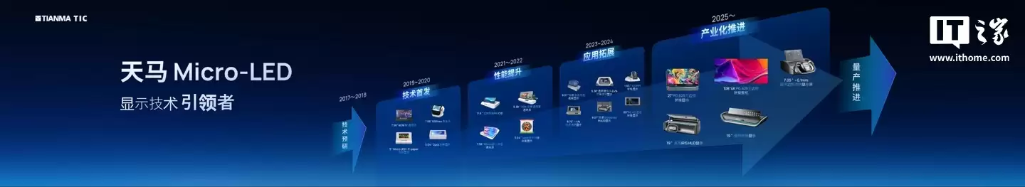天马全球首发真 610Hz 无极电竞屏,还有 108 英寸 4K 巨幕 Micro LED