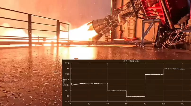 星河动力智神星一号火箭主发动机完成深度变推力试车,突破多项关键技术