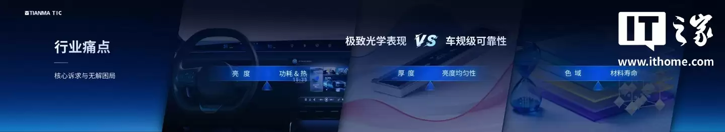 从 A 柱到 A 柱:天马发布 49.6 英寸车载全景沉浸天穹屏,还有能变弯的中控屏