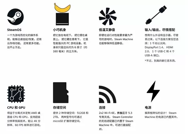 Steam游戏主机值得入手吗：看完秒懂