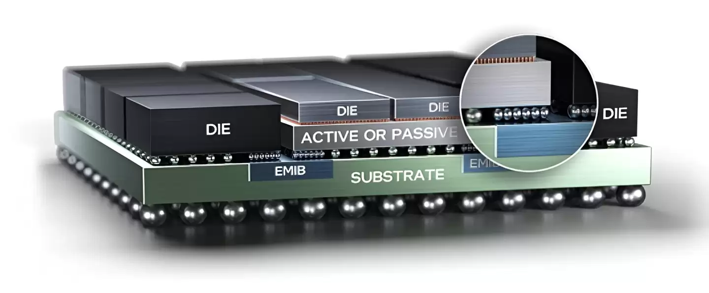 消息称苹果、高通等芯片巨头将采用英特尔先进封装技术,打造下一代移动芯片