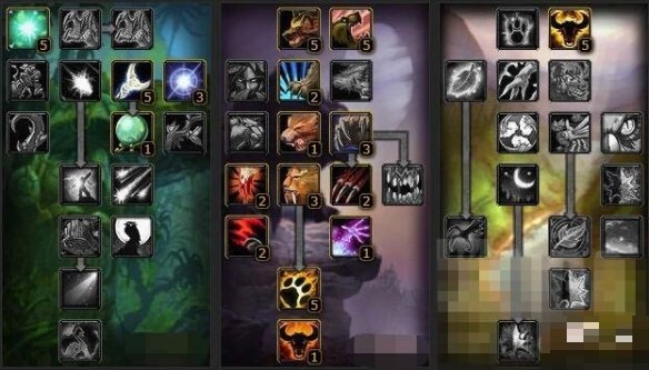 魔兽世界怀旧版德鲁伊天赋点