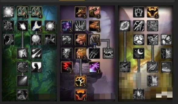 魔兽世界怀旧版德鲁伊天赋点