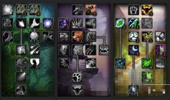 魔兽世界怀旧版德鲁伊天赋点