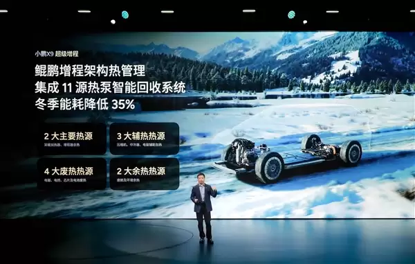 全球首发冰雪稳定系统！小鹏X9超级增程硬刚积雪路面