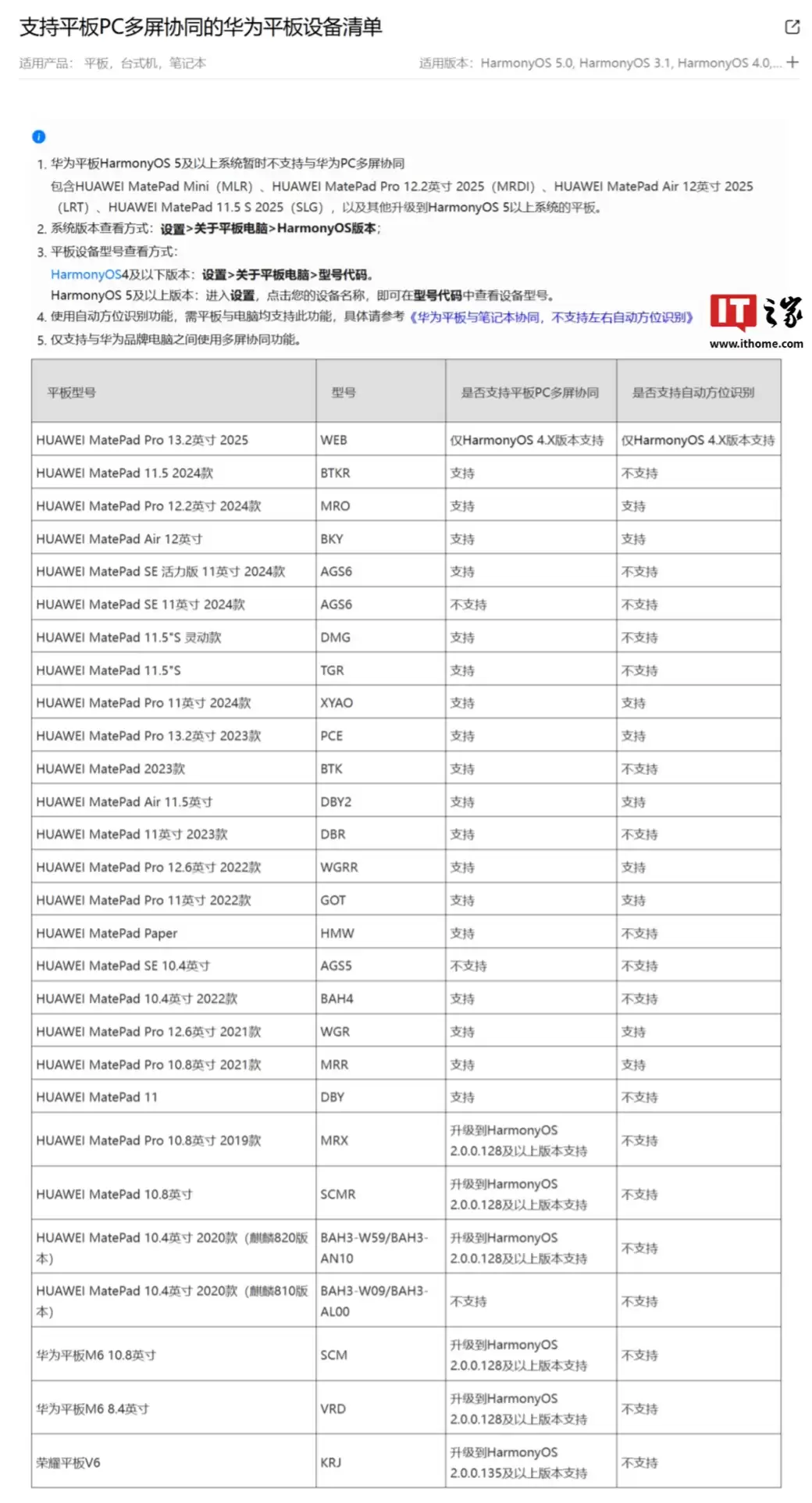 华为电脑管家推 14.0.7.220 版本更新，适配鸿蒙 HarmonyOS 6 系统平板 PC 多屏协同