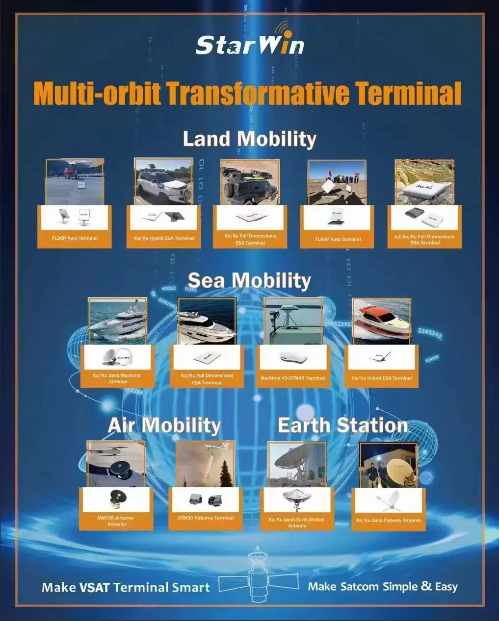 全球首个卫星互联网终端体验店在成都开业