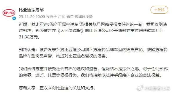 网友拍手叫好!百万大V王悟空说车被判向比亚迪道歉 赔偿31.38万元