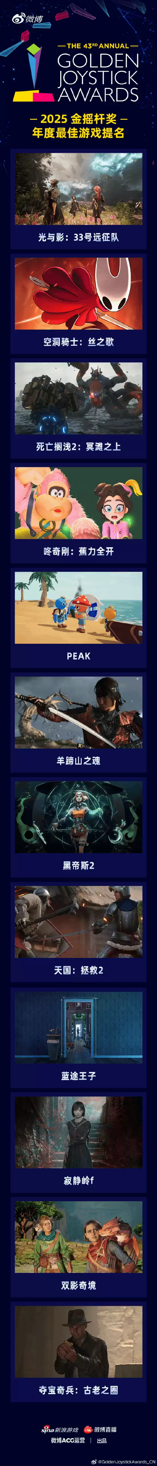 金摇杆颁奖典礼今晚0点开幕！年度最佳游戏最终会花落谁家