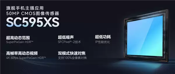 华为Mate 80 Pro/Pro Max/RS主摄配置揭晓:统一国产超大底