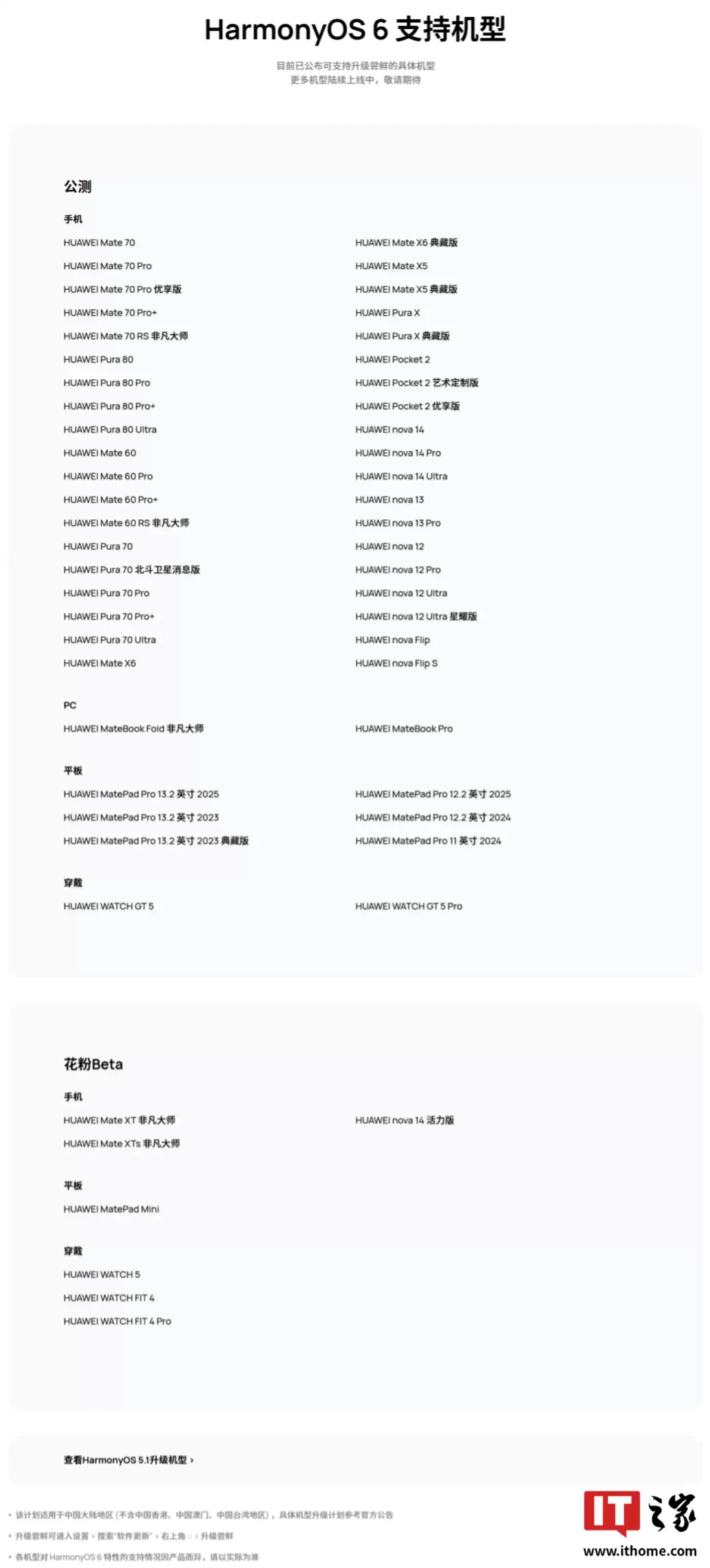 华为鸿蒙 HarmonyOS 6 最新适配机型公布,nova 14 活力版、WATCH FIT 4 等开放花粉 Beta 尝鲜