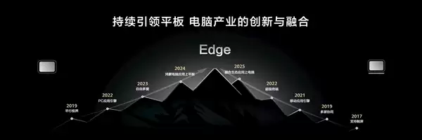 华为MatePad Edge突破平板与电脑边界:让平板和电脑体验融为一体